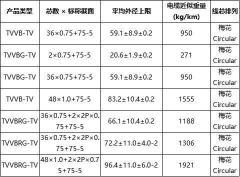 7072239106681b8f29298ad83ae7b50f