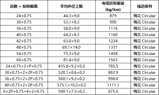 7bf8137dd02c4a49d992b89a24494c8e